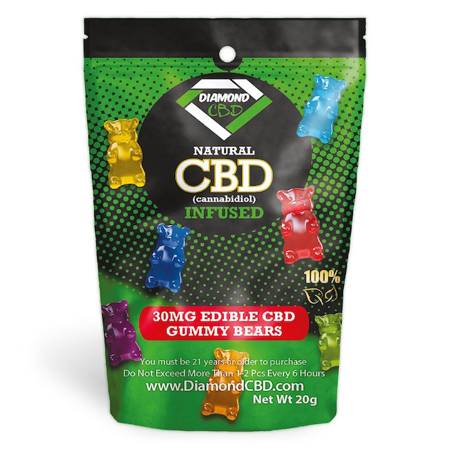 CBD Edibles