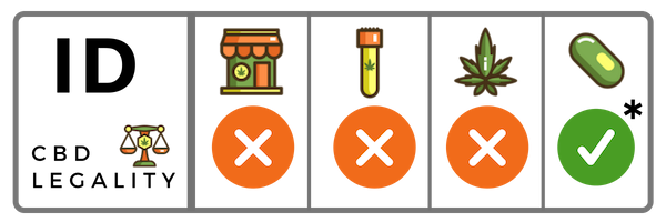 Is CBD Legal In Idaho?