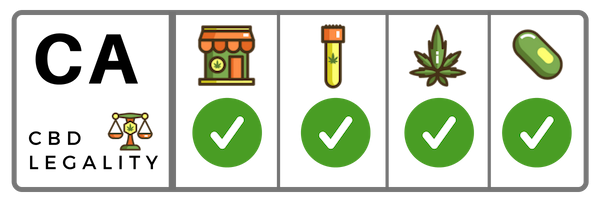 Is CBD Legal In California?