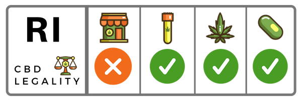 Is CBD Legal in Rhode Island?