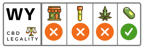 Is CBD Legal in Wyoming?