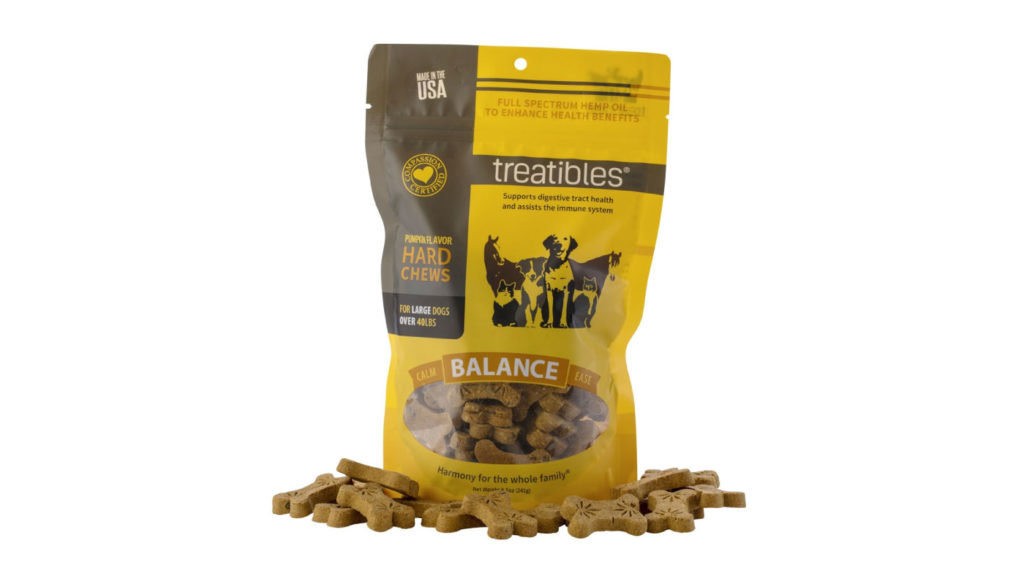 Treatibles Products