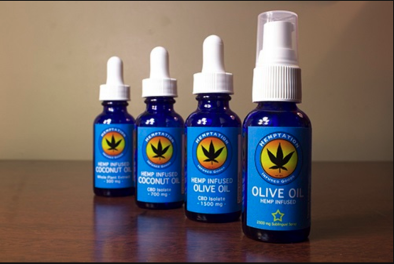 30 Best CBD Oil Companies Of 2019 for 2020 Best CBD Oils