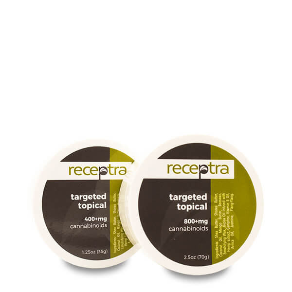 Receptra Targeted Topical