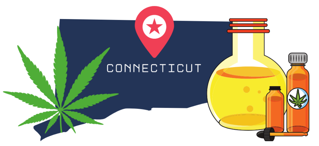 CBD in Connecticut - Is it Legal & Which Cities Have it Divider