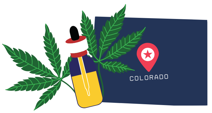 CBD in Colorado - Is It Legal & Which Cities Have It - Divider