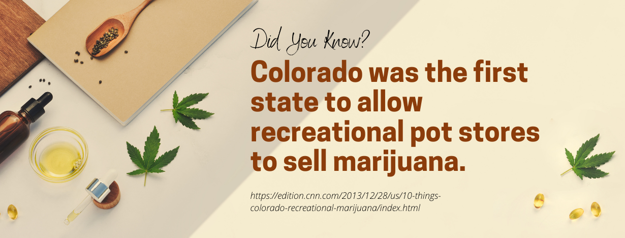 CBD in Colorado State fact